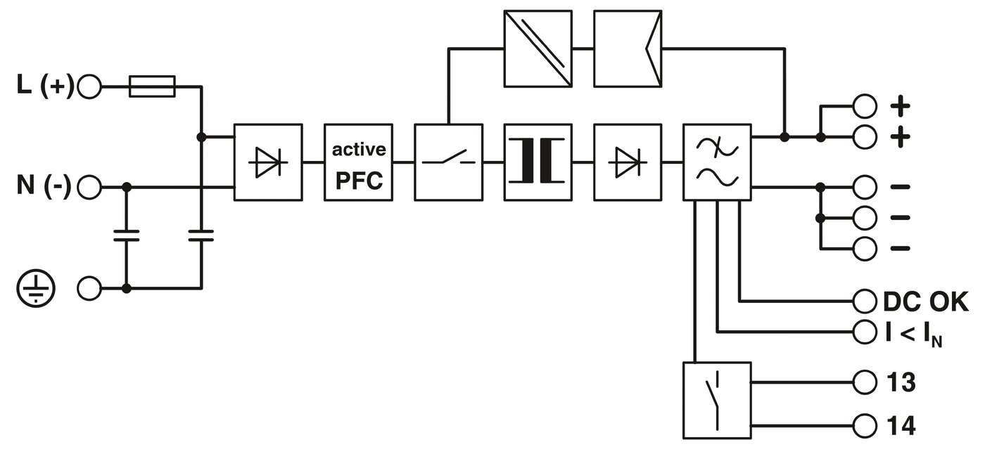 Power supply unit QUINTPS/1AC/24DC/40